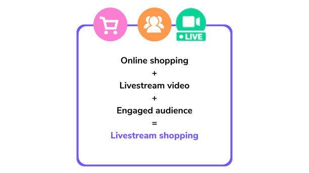 Livestream shopping definition