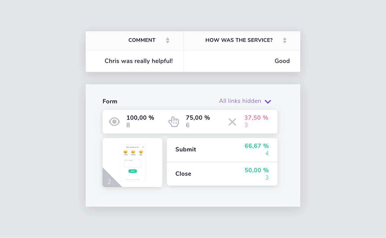 Giosg Customer feedback reporting view with an example submission and analytics