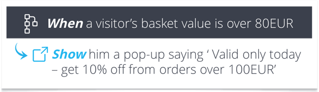 Using sales promotions to increase shopping cart conversion rate