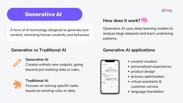 generative AI