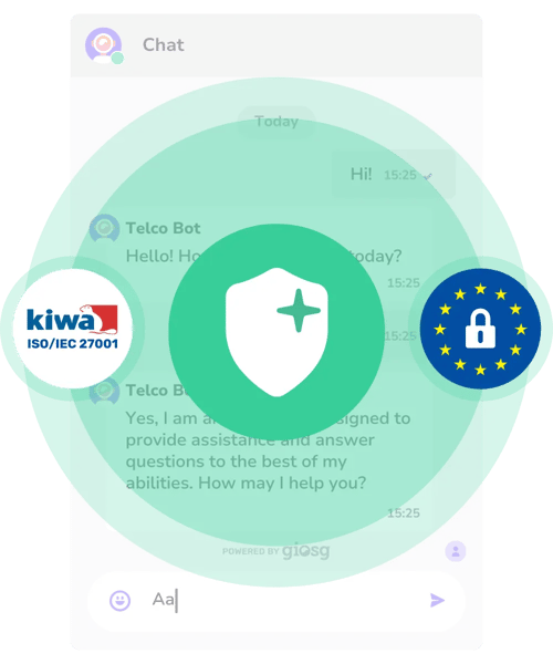 giosg data is secure
