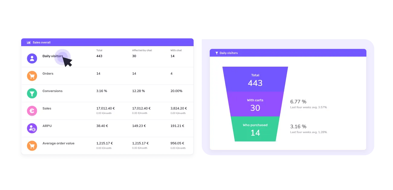 0721-guide_pillar-ecommerce-16