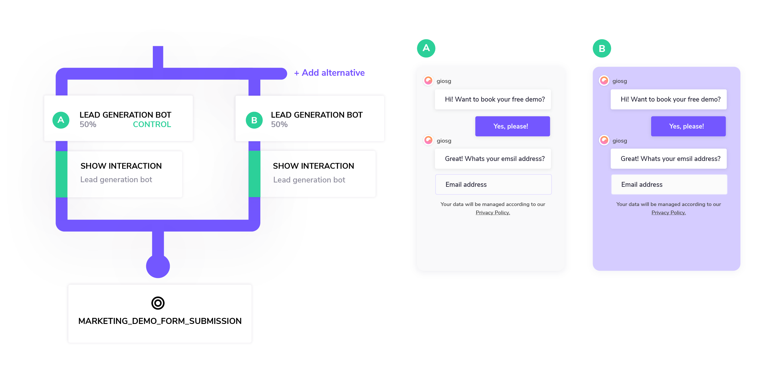 AB testing two different looking lead generation chatbots 