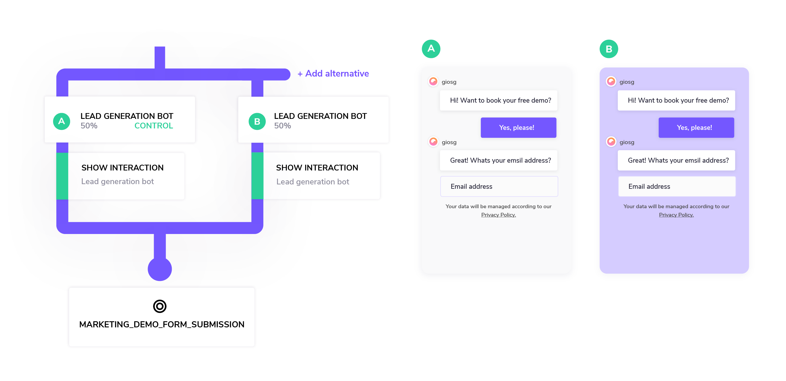 AB testing two different looking lead generation chatbots 