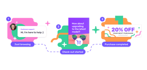 12 eCommerce Sales Strategies for Peak Season