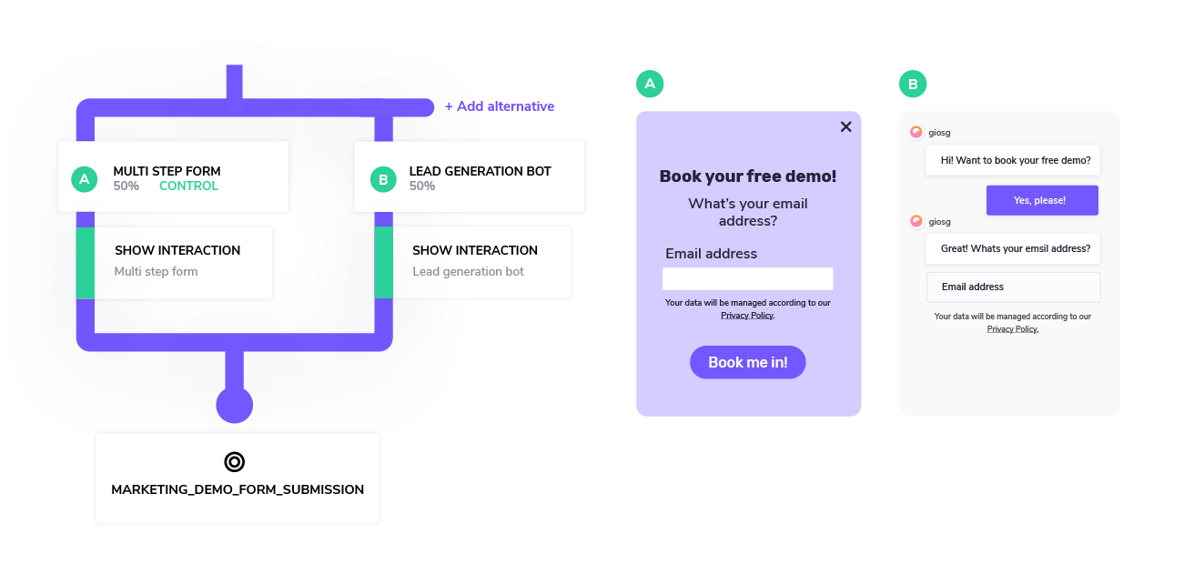 Example of lead capture A/B testing with a multistep form and chatbots done in giosg interaction designer software