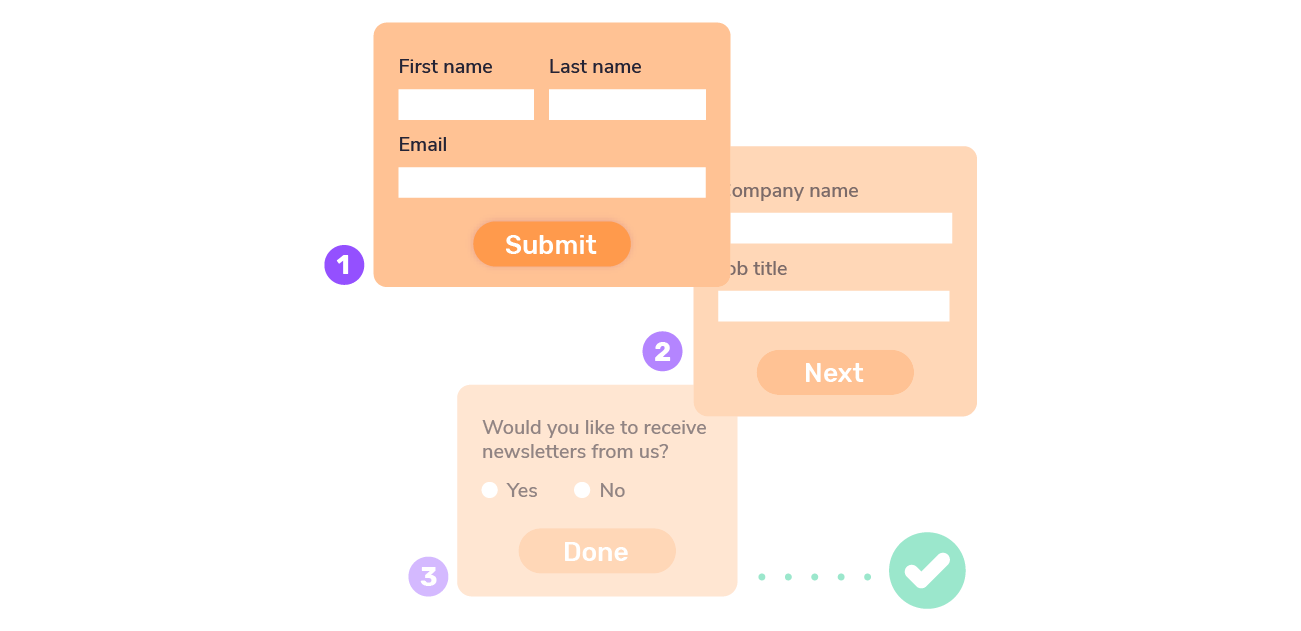 Example of a three step multistep form 