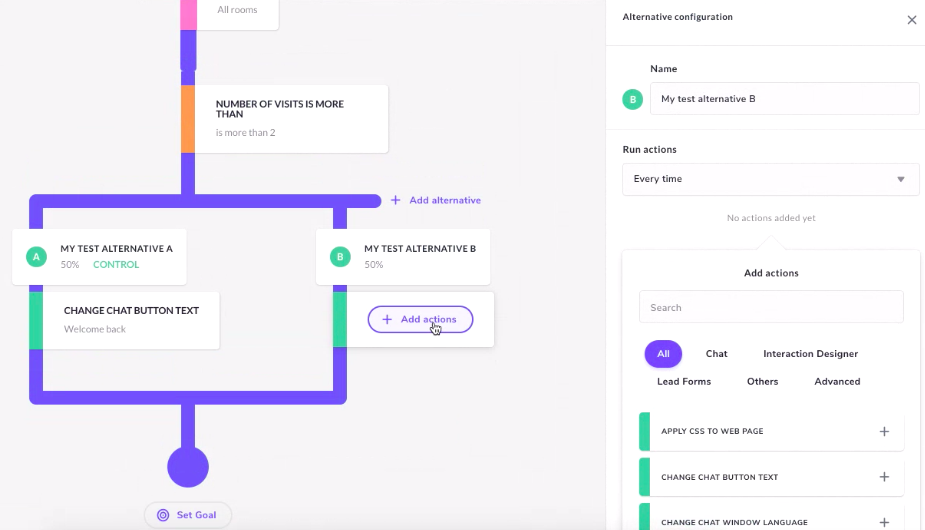 giosg AB testing interface