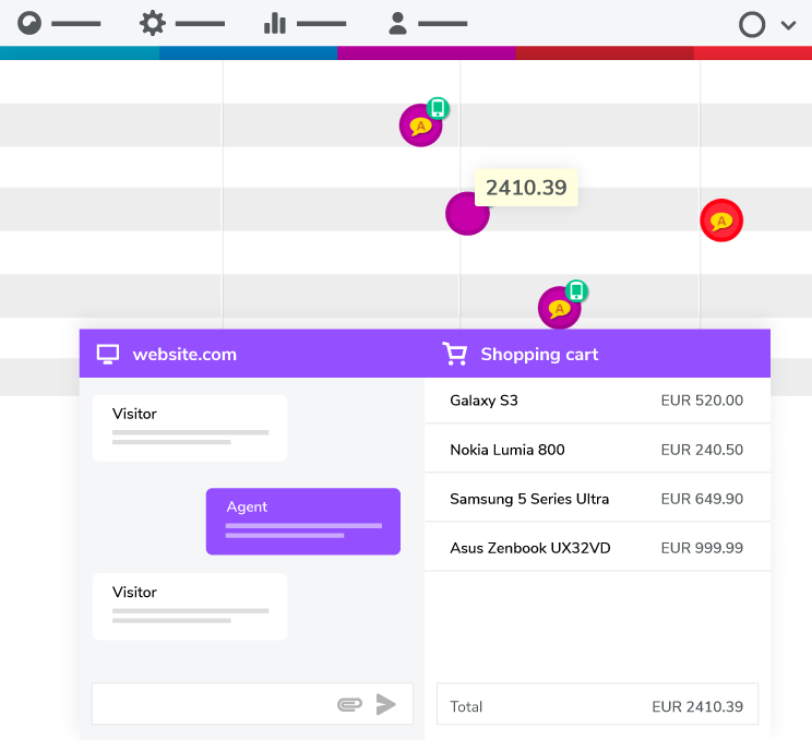 Real-time shopping cart view with giosg Basket feature 