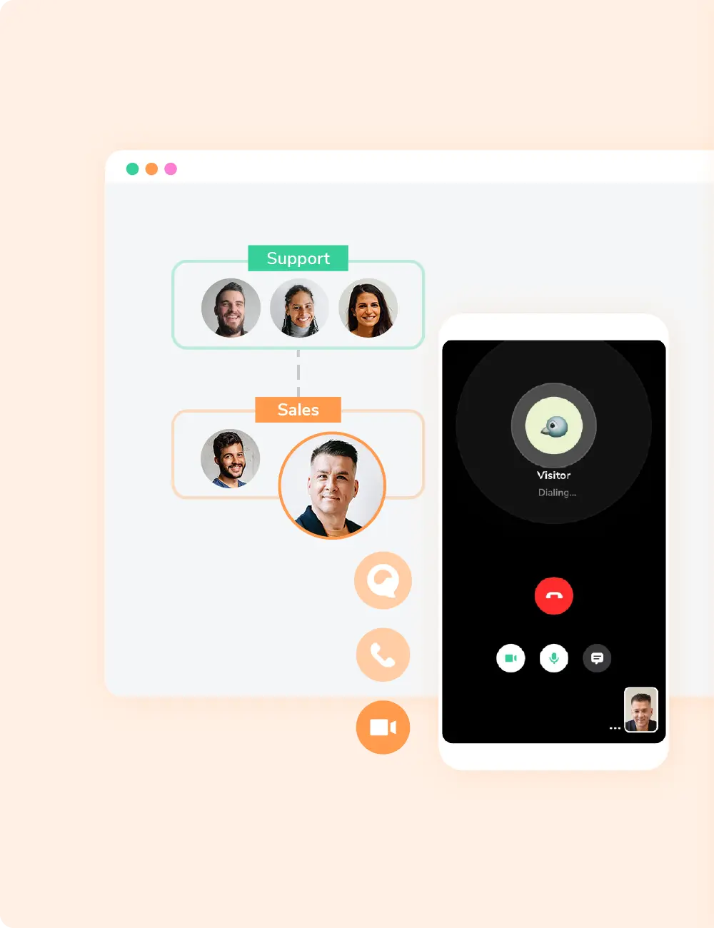 Connect conversations to the right teams with Voice and Video Calls by giosg.