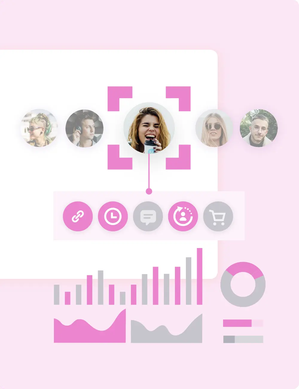 Deliver personalised experiences with giosg