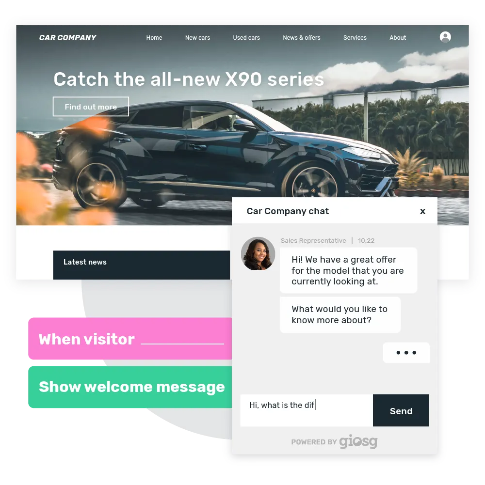 giosg targeting and live chat used on automotive website to sell more cars through live chat