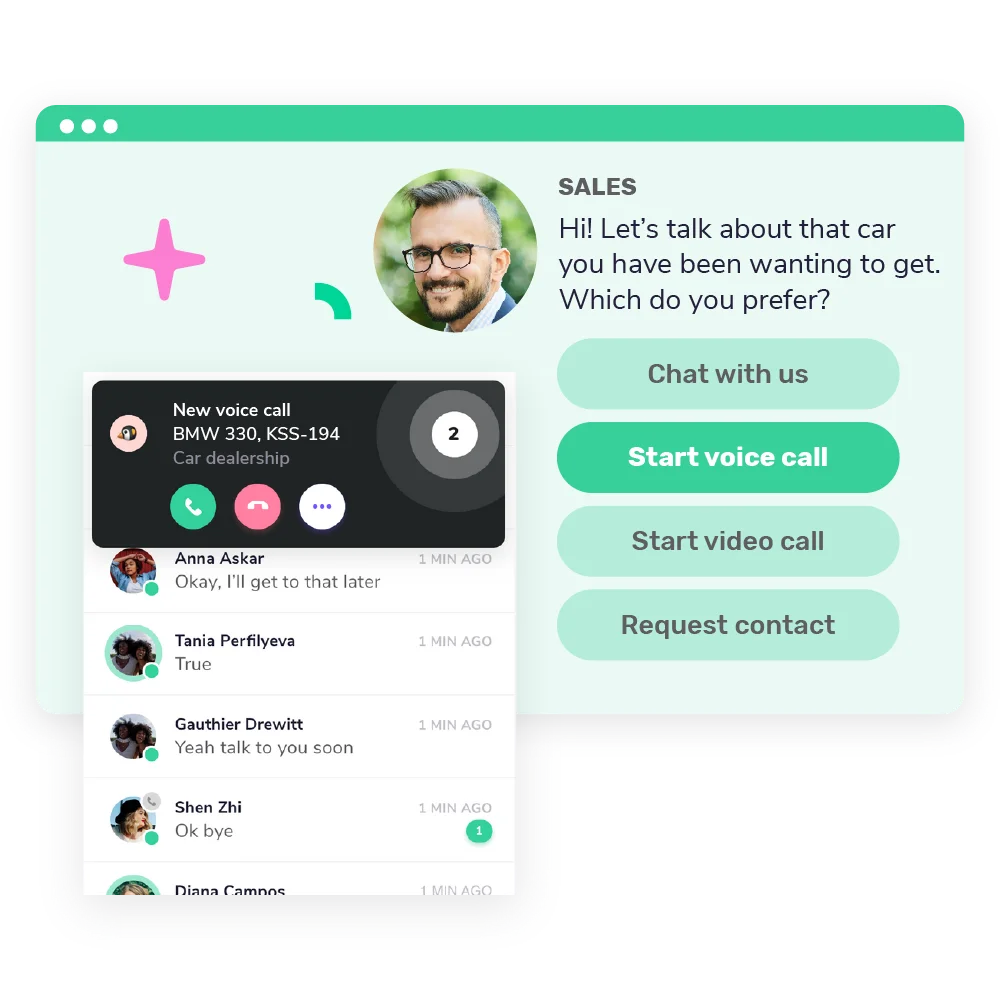 giosg's chat, voice and video calls connecting car buyers with sales team in real-time