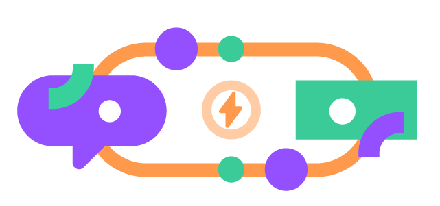 giosg integrations for your multi-step forms 