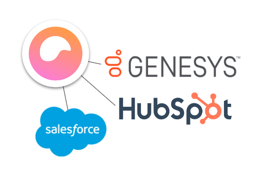 giosg_genesys_salesforce_hubspot