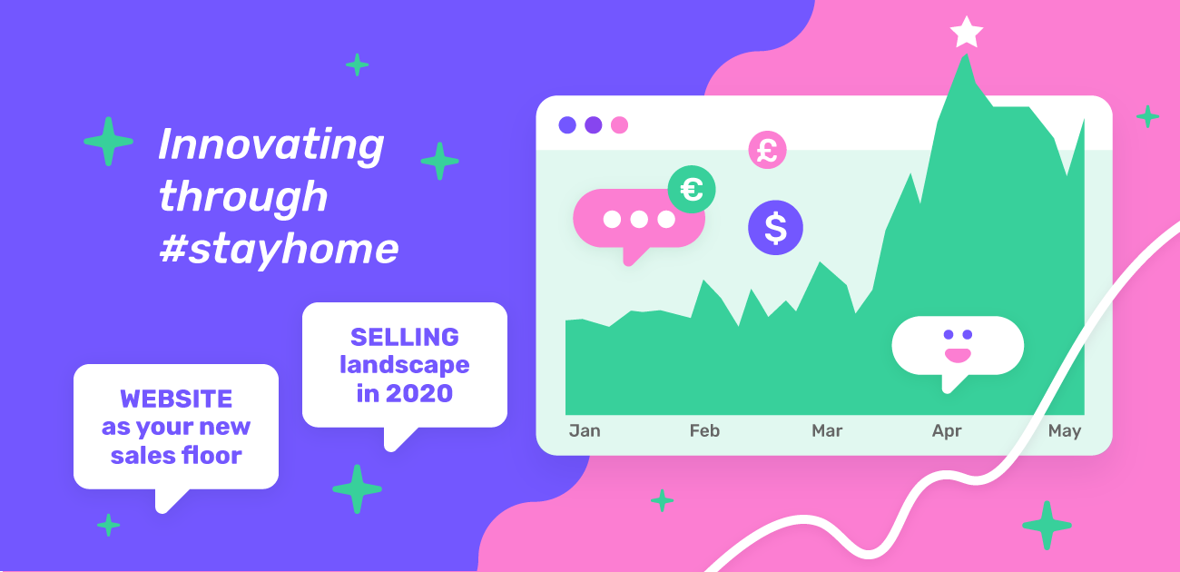 Live Chat as a sales channel: Innovating through #stayhome